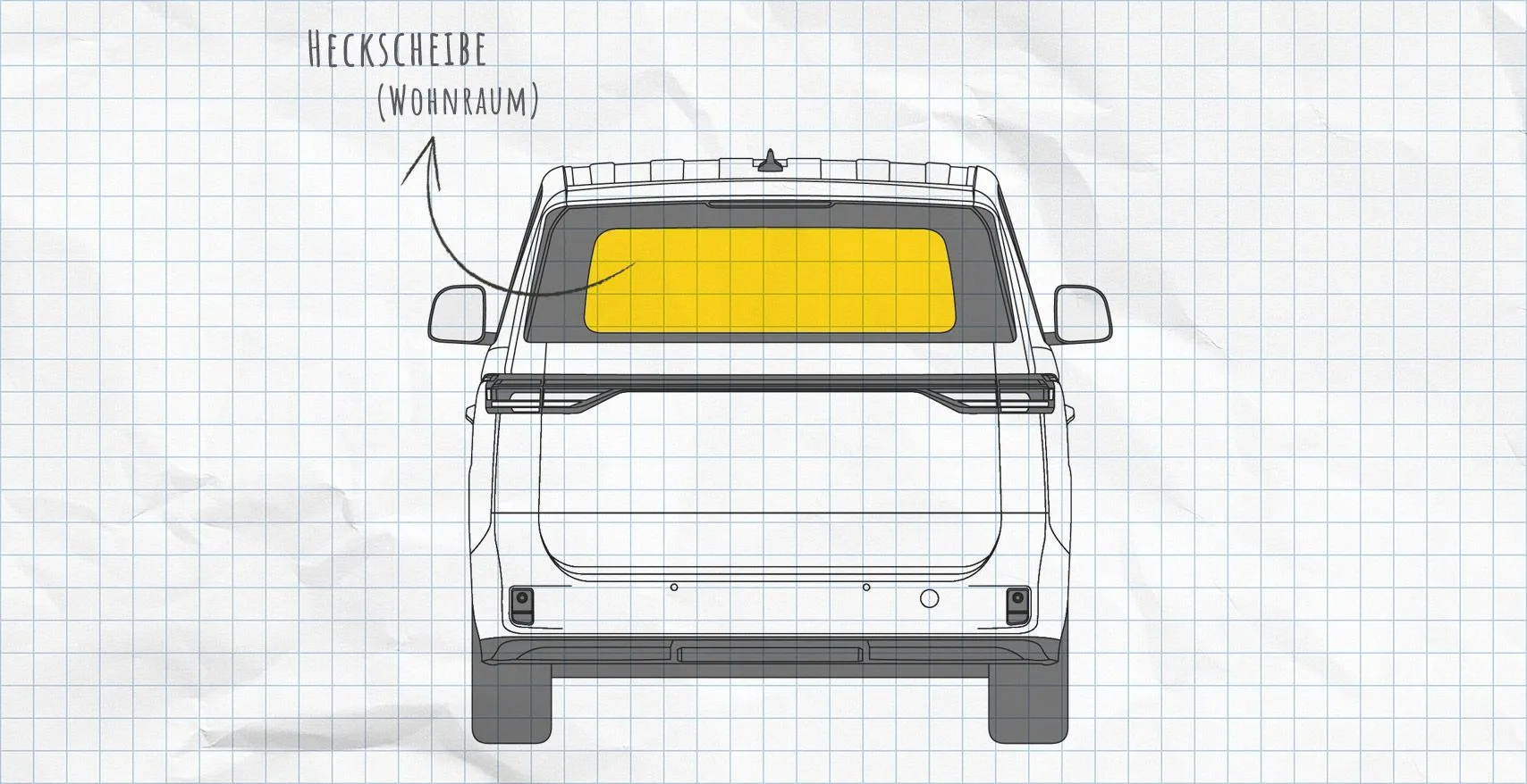 VW ID. Buzz Thermomatten Heckscheibe
