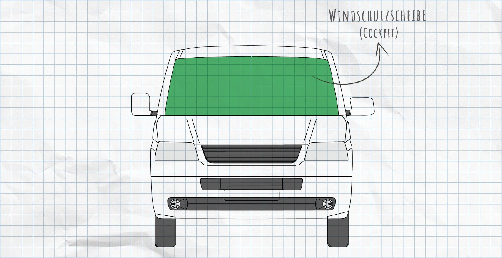 VW T5 Thermomatten Frontscheibe