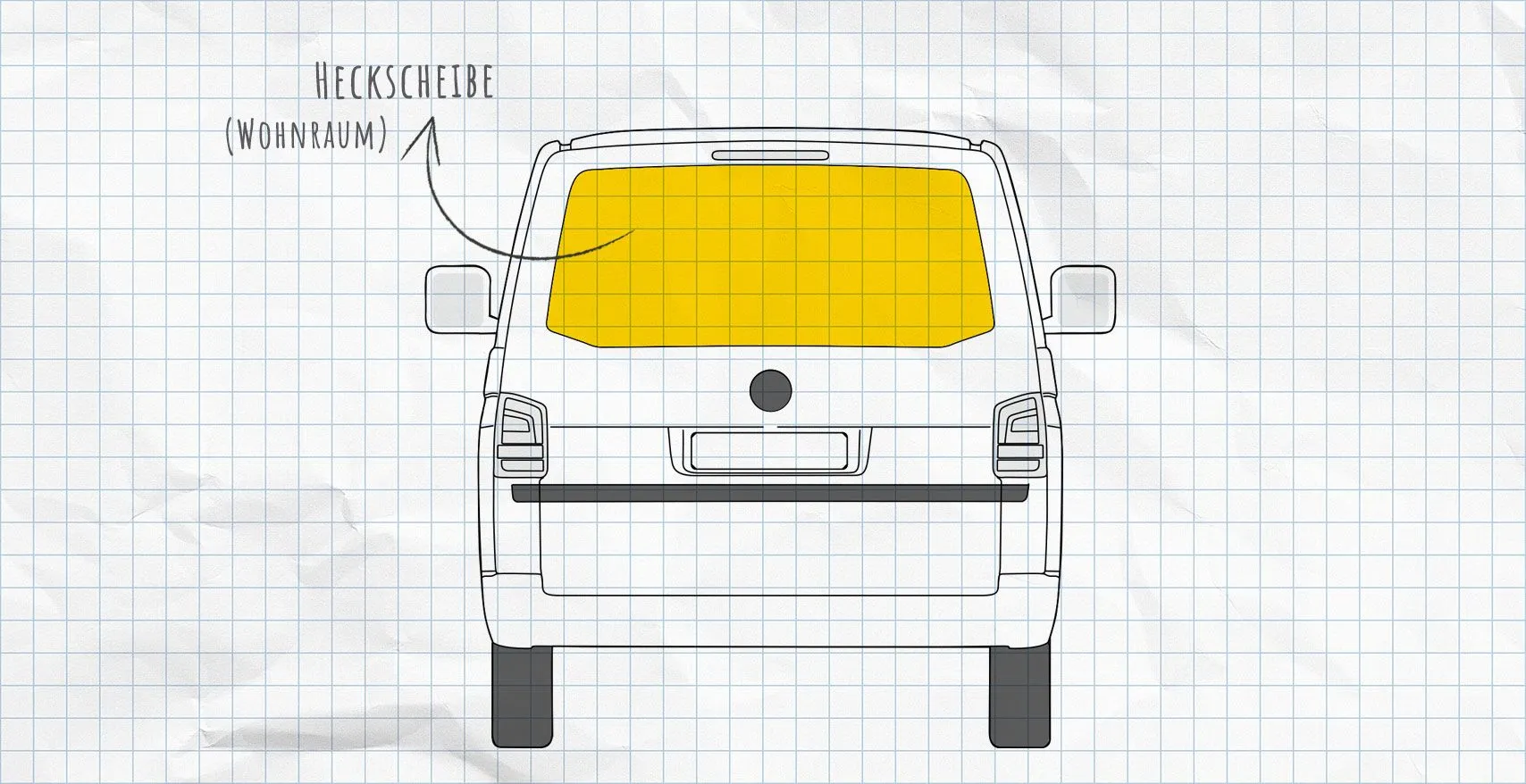VW T5.2 Thermomatten Heckscheibe