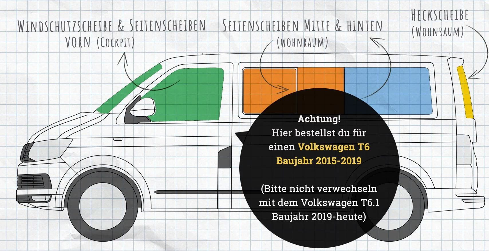VW T6 Thermomatten Seitenscheiben