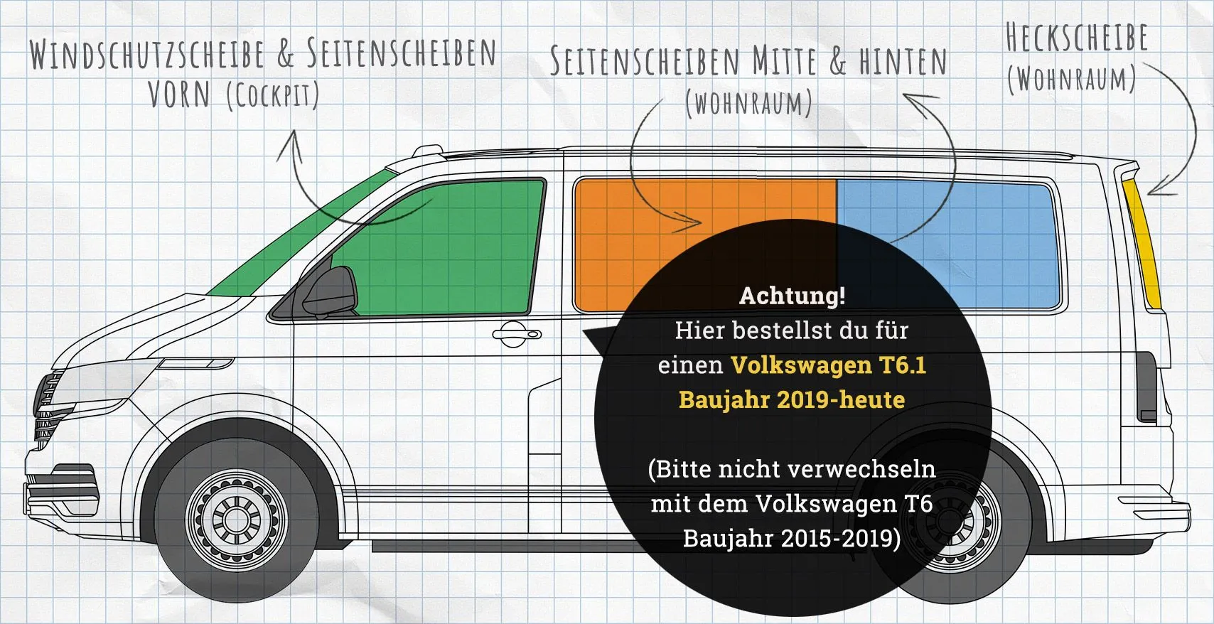 VW T6.1 Thermomatten Seitenscheiben