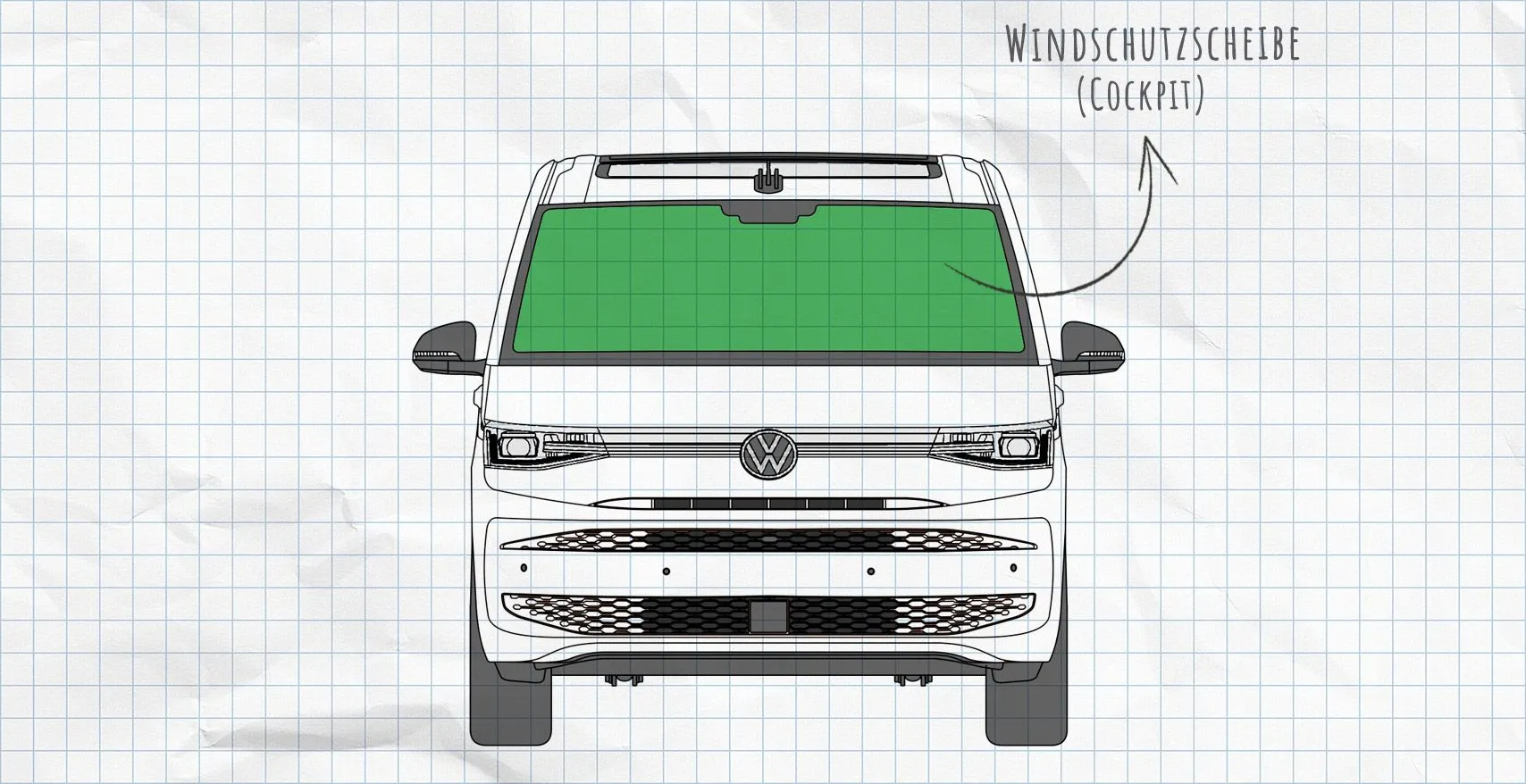 VW T7 Thermomatten Frontscheibe