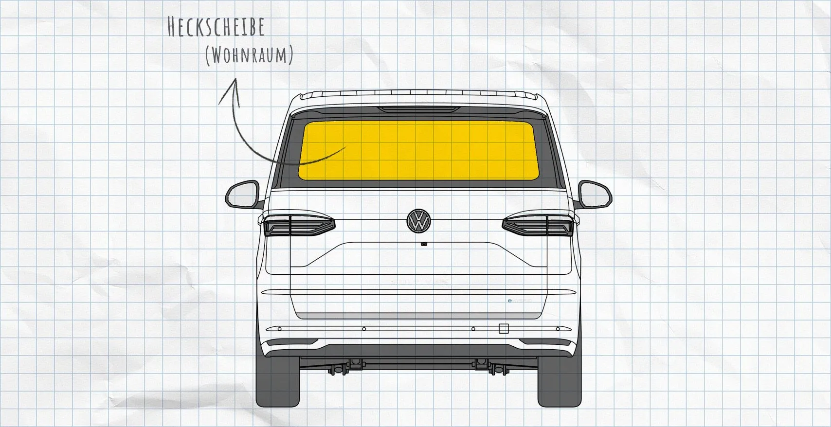 VW T7 Thermomatten Heckscheibe