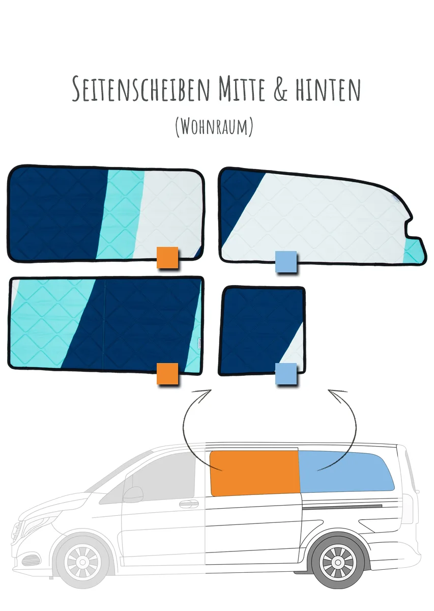 Magnet-Thermomatten Mercedes-Benz V-Klasse Marco Polo Heckscheibe